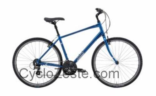 Marin Larkspur CS2 fiche technique et avis
